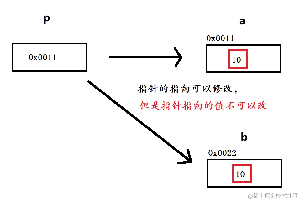 image-20240116153602498