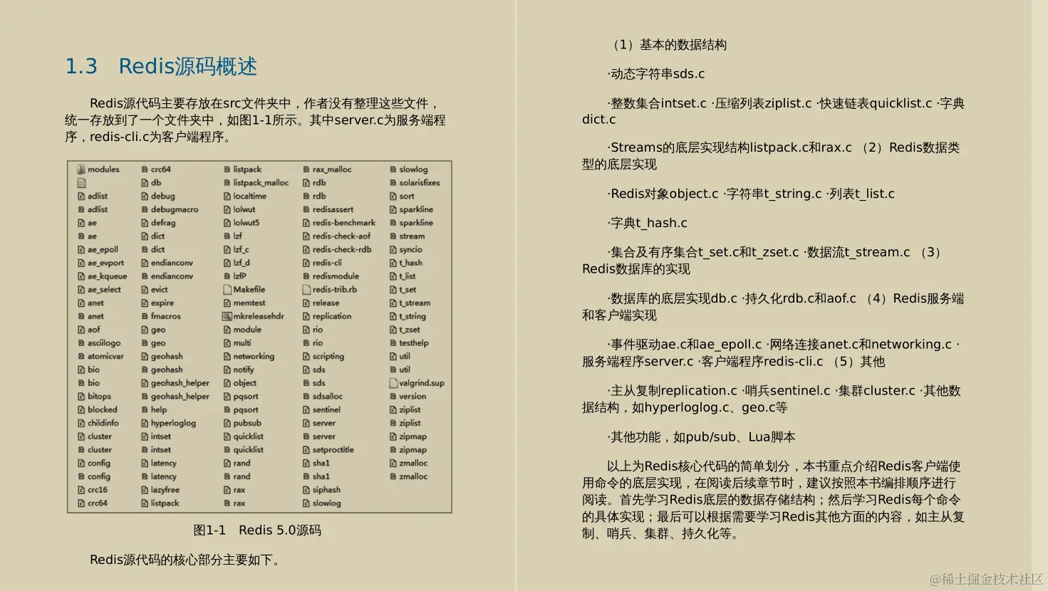 震撼！多名阿里资深专家联合撰写深入理解Redis设计源码手册