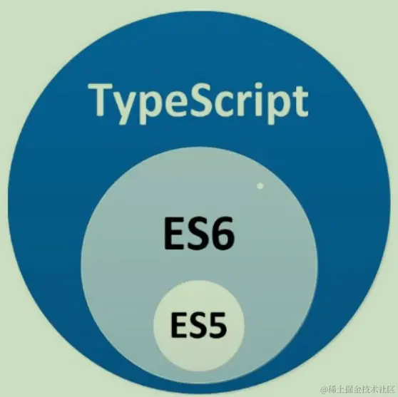 image-20200129224110123