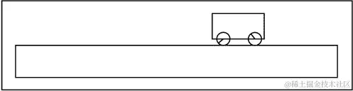 执行对汽车施加力的操作的时间
