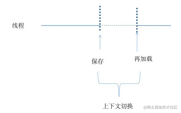 截屏2022-02-12 下午10.53.11