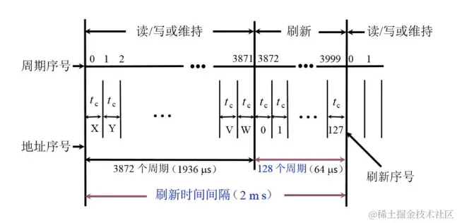 image-20230708104909430