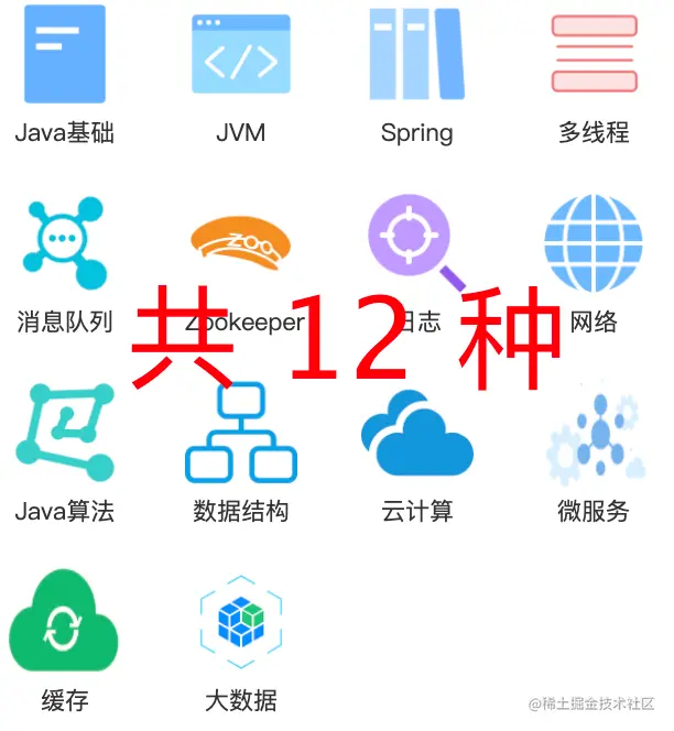 共 12 种