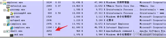 红队技术-父进程欺骗（ MITRE ATT&CK框架：T1134）1983.png