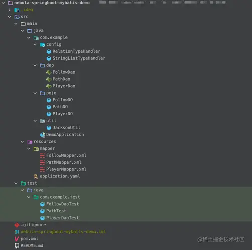 使用 MyBatis 操作 Nebula Graph 的实践-工程结构