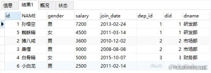 <img src="assets/image-20210724180613494.png" alt="image-20210724180613494" style="zoom:80%;" />