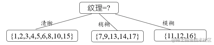 image-20230623165123328