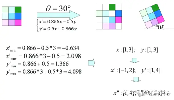 enter description here