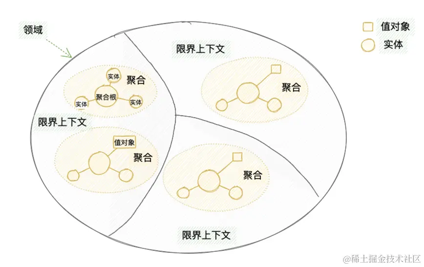 image-20230319222756281