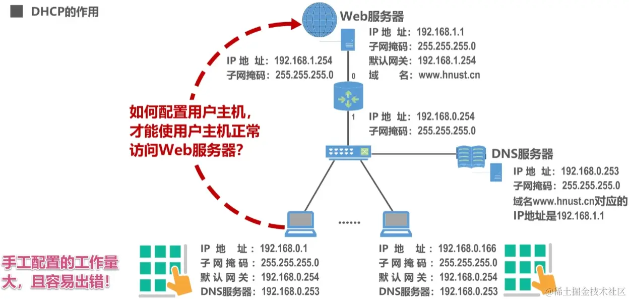 image-20230730213127475