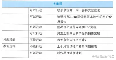 image-20201030070250599