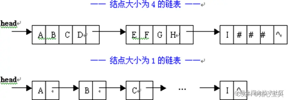 watermark,type_d3F5LXplbmhlaQ,shadow_50,text_Q1NETiBA55-l5b-D5a6d6LSd,size_20,color_FFFFFF,t_70,g_se,x_16