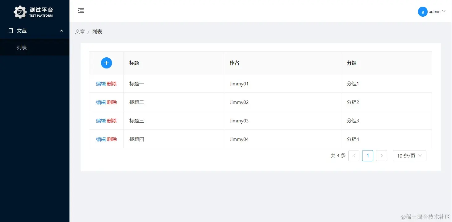 list