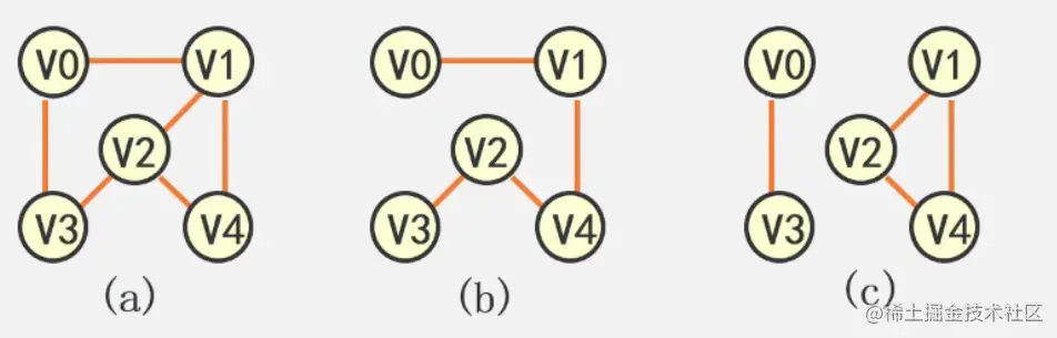 image-20211117152058995