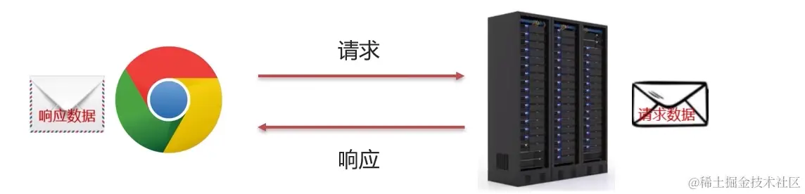 image-20221013095242136