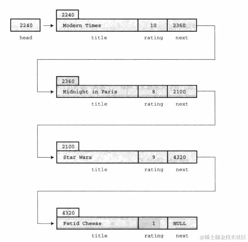 image-20211016205854891