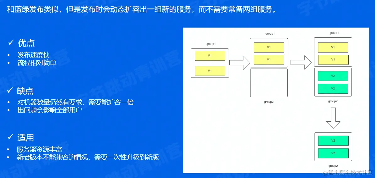 image-20220604202216872