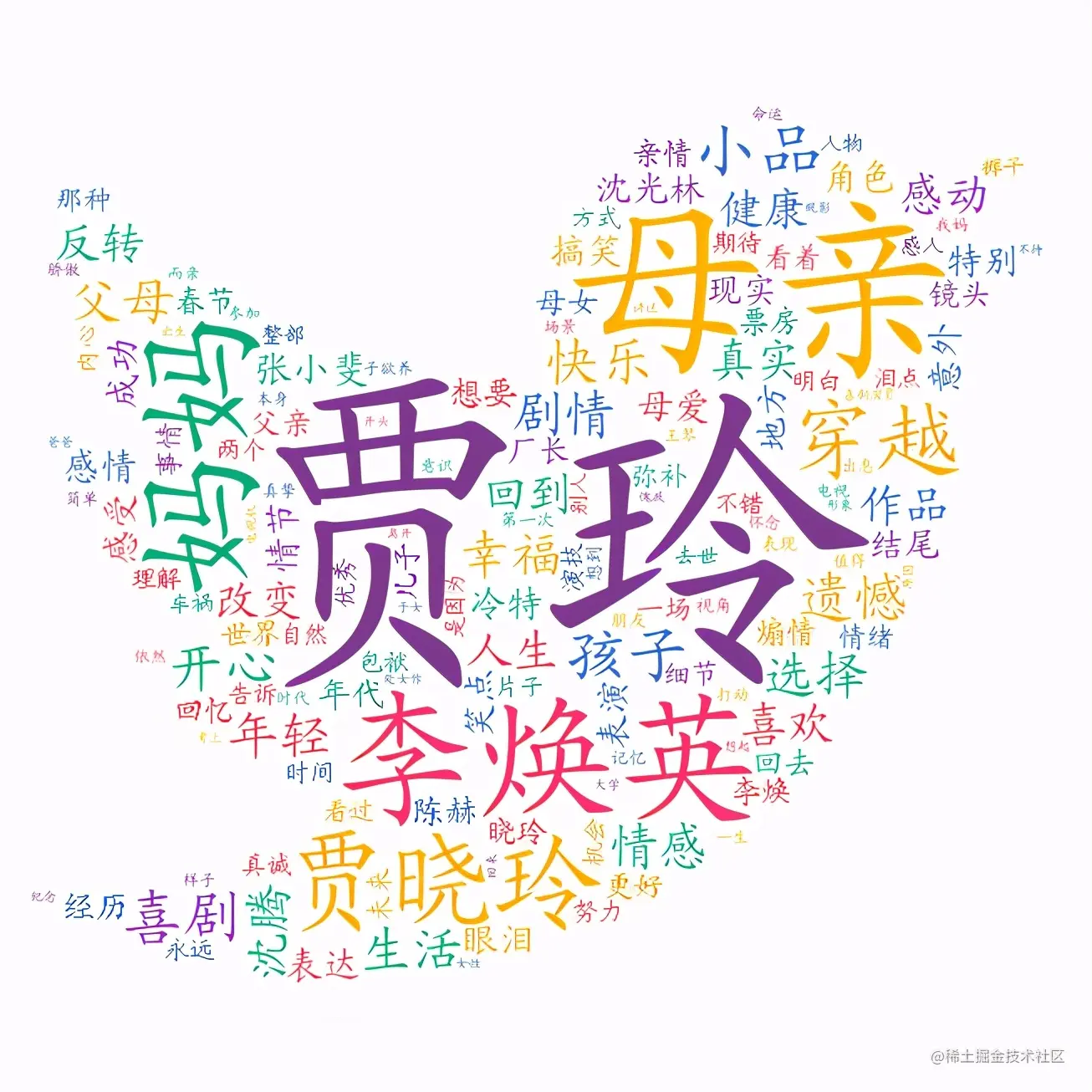 《你好，李焕英》口碑爆棚，原来秘诀都隐藏在了影迷的评论里面