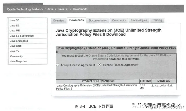 一文吃透微服务配置中心：SpringCloudConfig