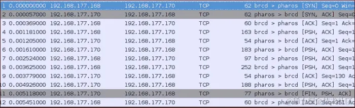 利用客户端配置