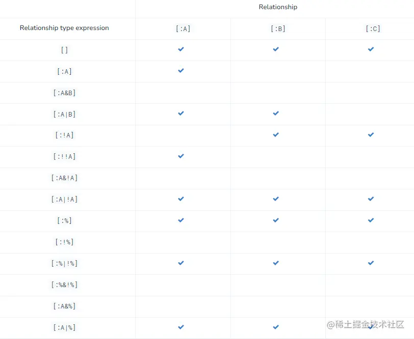 image-20230525144110366