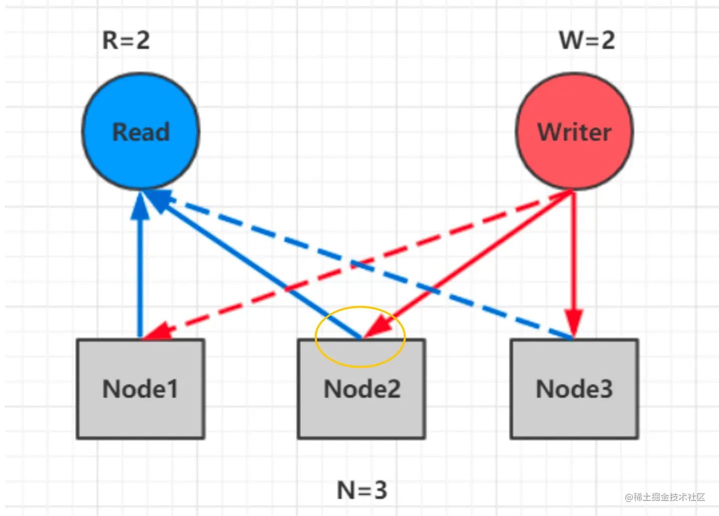 image-20230315011421515