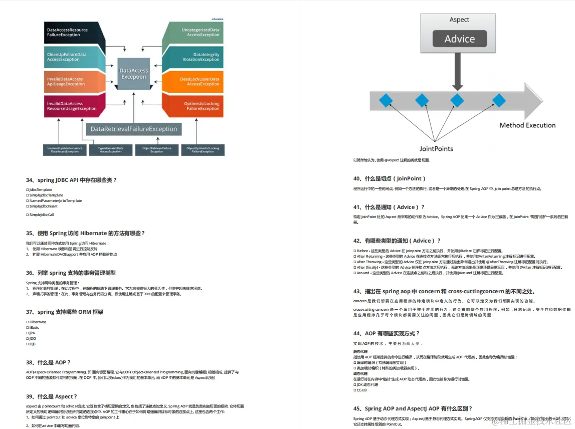 少女银四失足，偶得“阿里Java神级题库（25专题）”，金九稳了