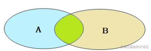 image-20230605193153734