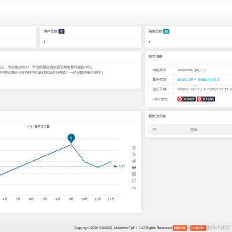 技术小贺于2020-08-17 16:23发布的图片