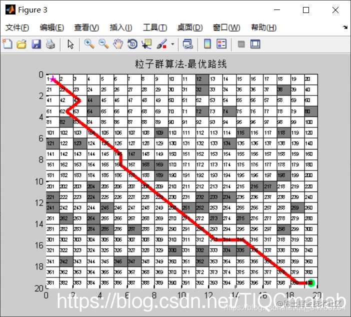 Path Planning based on MATLAB a Kind of Bidirectional Optimization ...