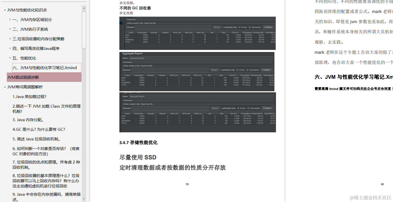 2020年互联网Java面试复习大纲：ZK+Redis+MySQL+Java基础+架构