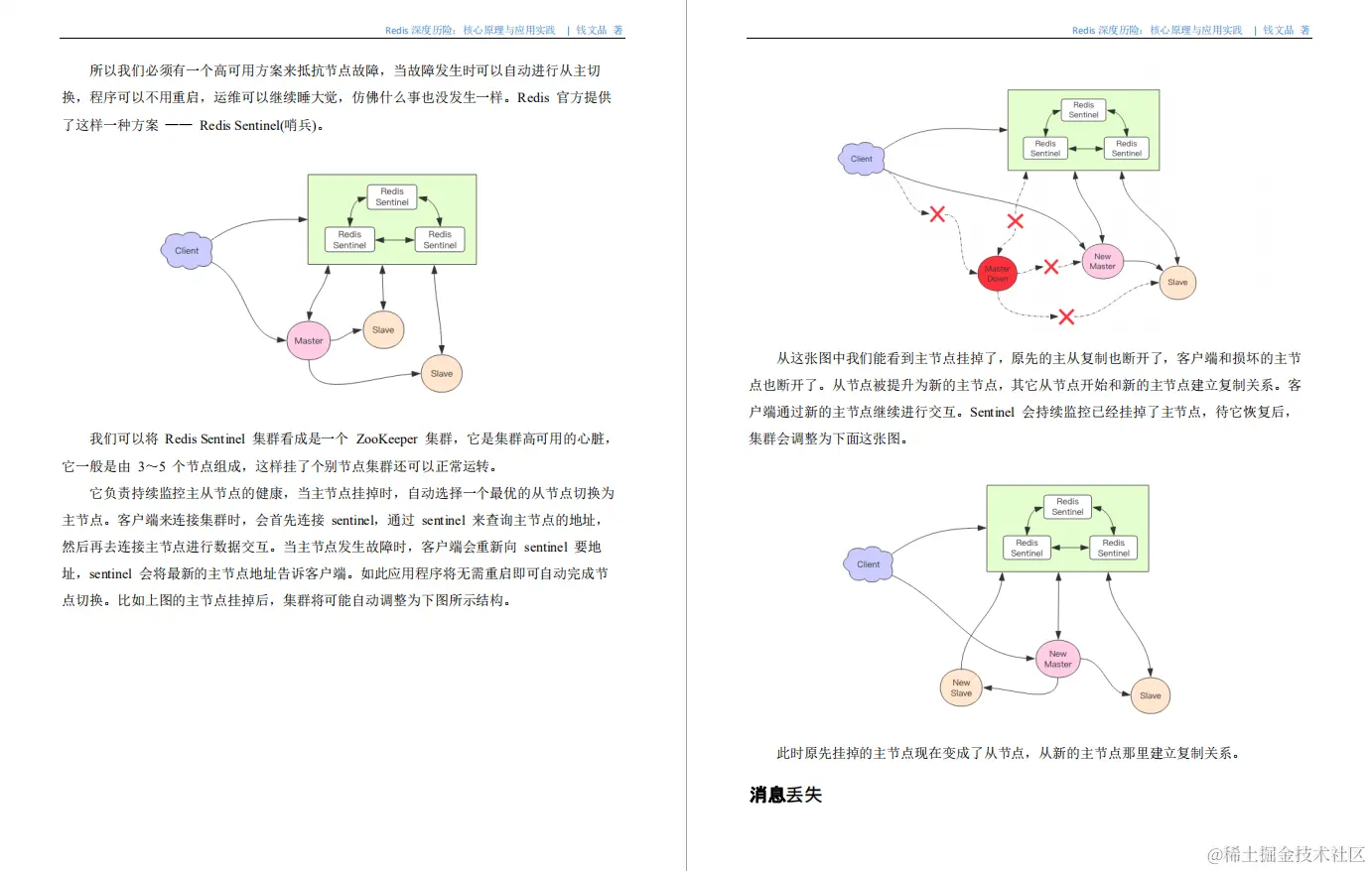 某宝付费的Redis核心原理深度实践PDF，竟在GitHub标星86k+霸榜