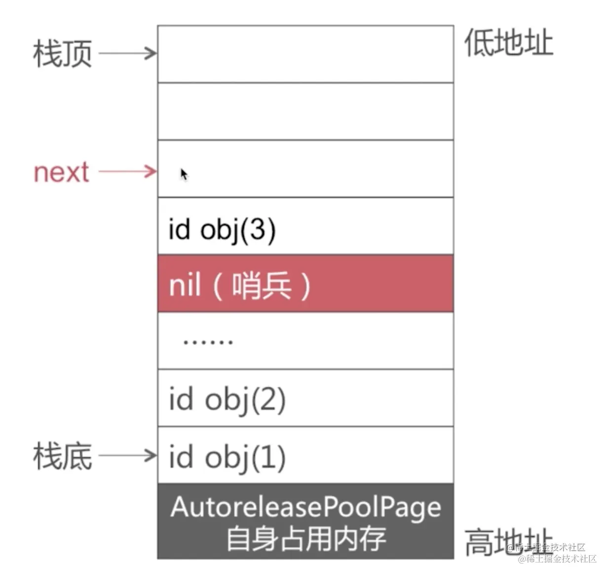 截屏2022-08-16 19.37.18.png