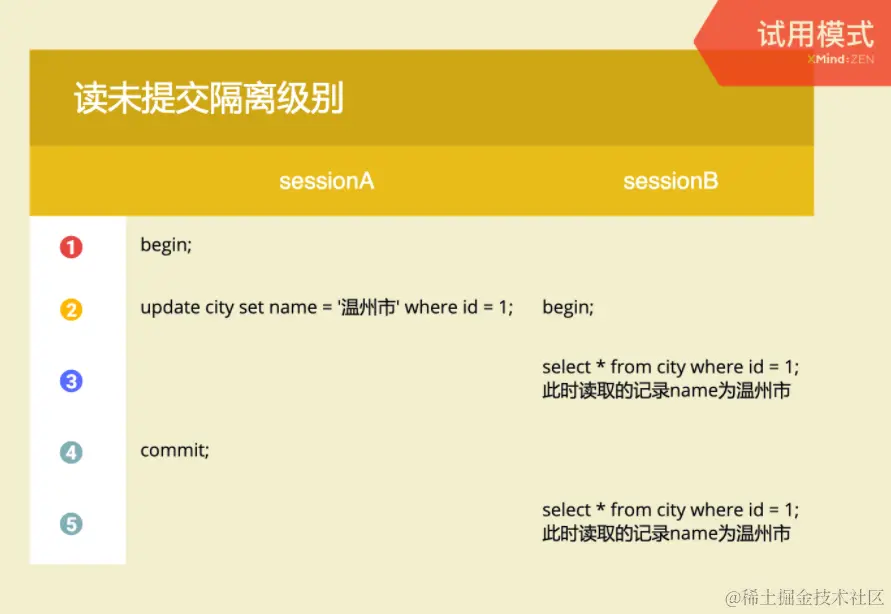 image-20220111000248689