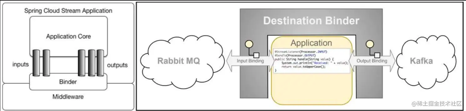 dfc87a46951a35127cd2ff56546f26d