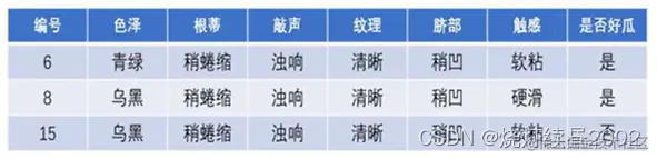 ![[附件/Pasted image 20221004165455.png|500]]