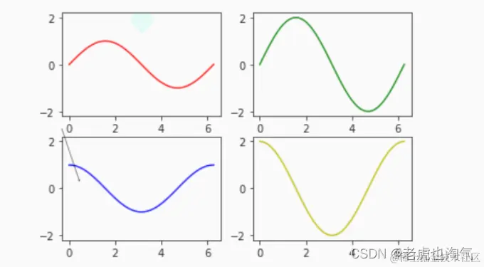 在这里插入图片描述