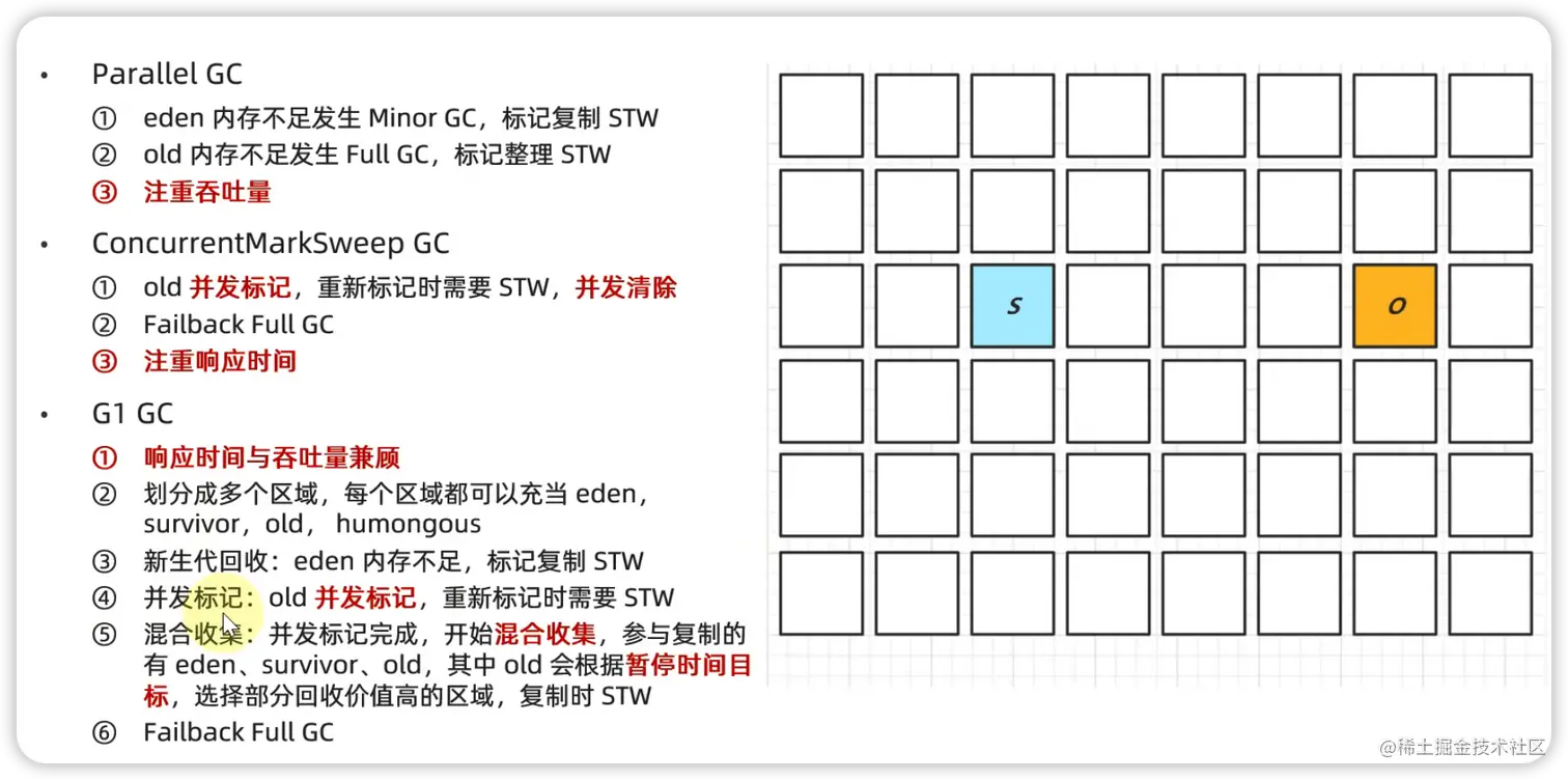 image-20220727115747617