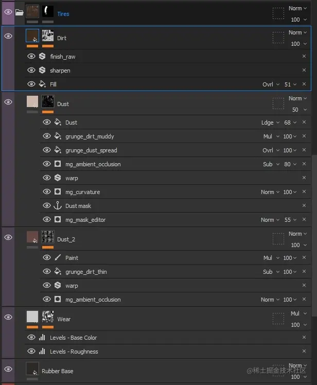 创建轮胎的纹理及泥浆效果 - 瑞云渲染