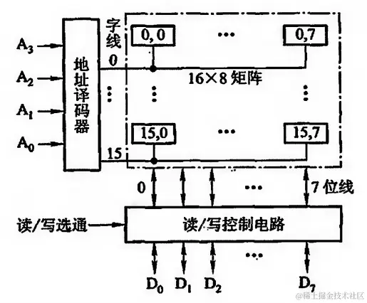 image-20240204123850680