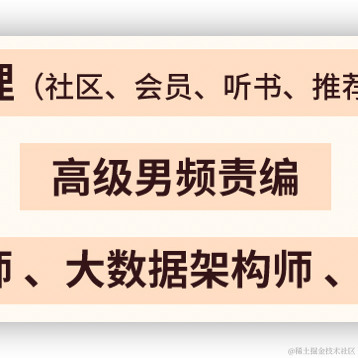 每日一bug于2022-12-01 19:40发布的图片