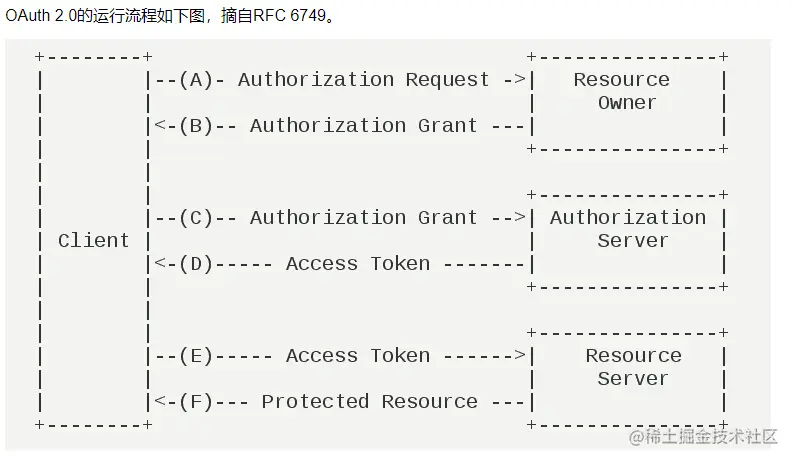 image-20210123113722593