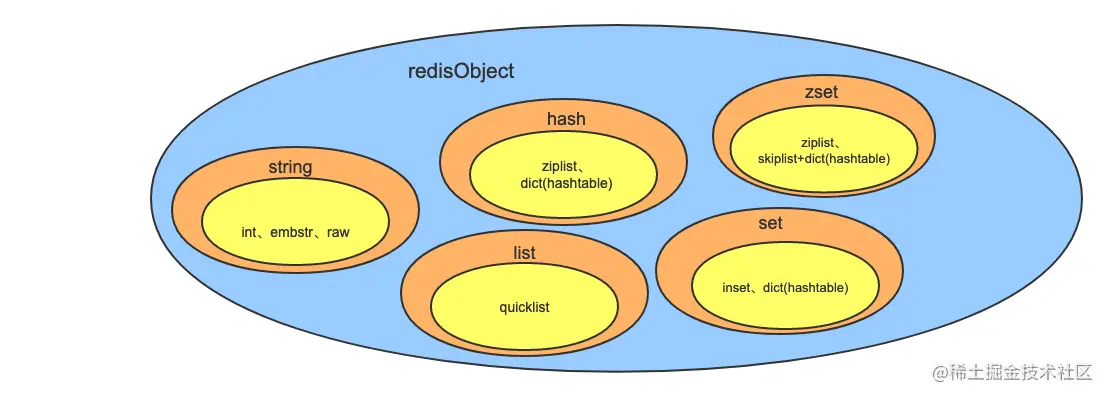 redis.png