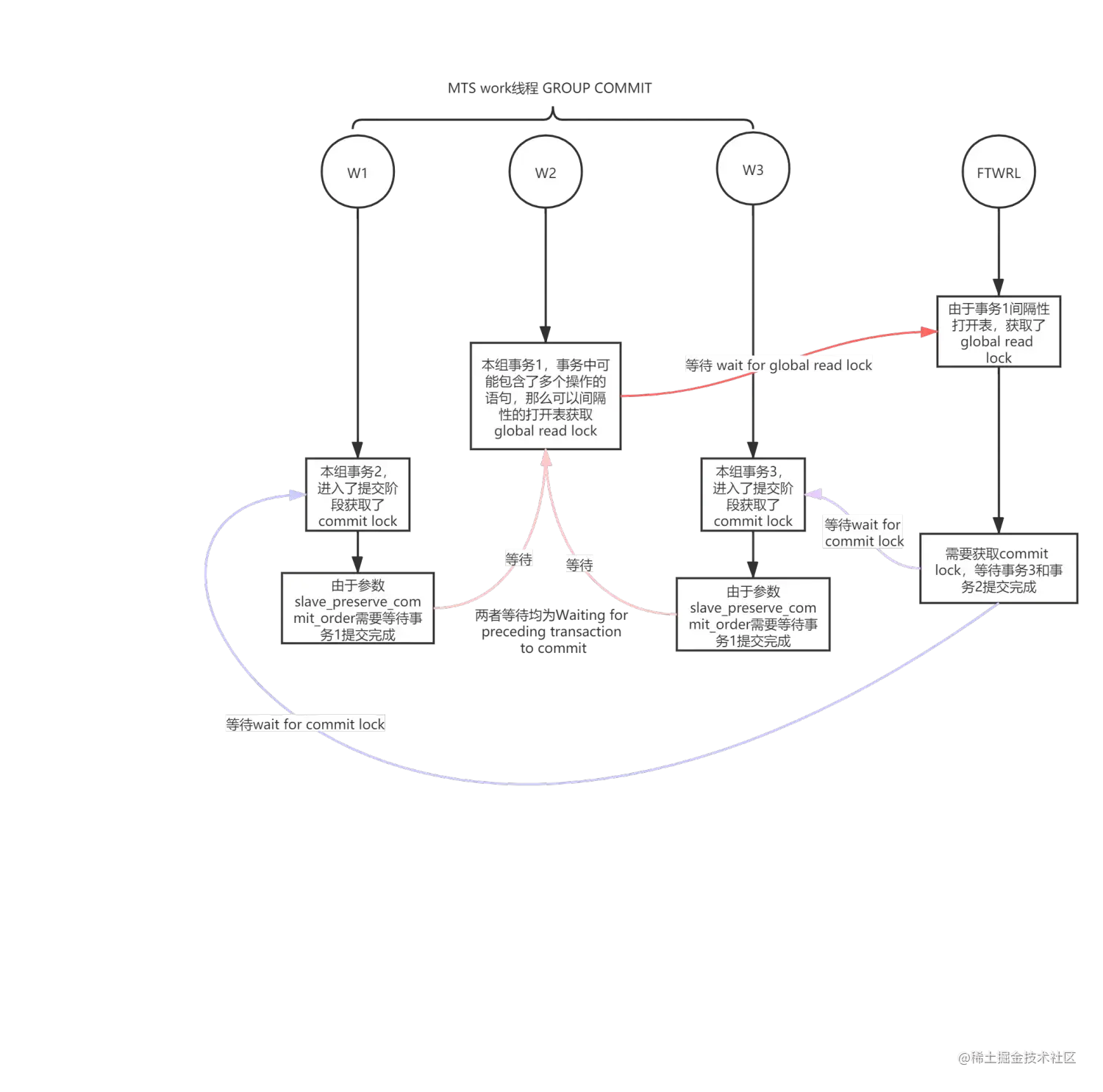 未命名文件 (8).png