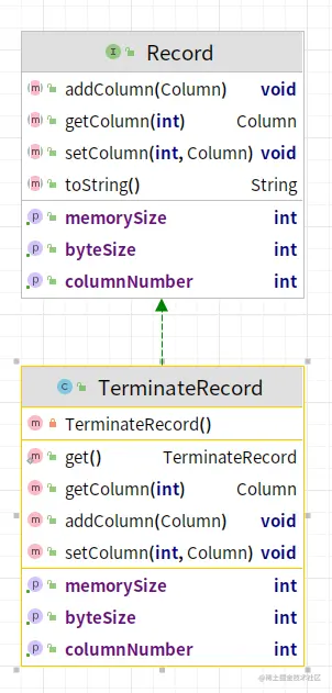 image-20220426151133210