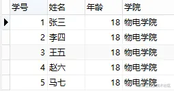 sql 查询每天数据_sql数据库查询工具_查询数据的sql语句