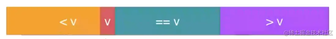 image-20230523130852762