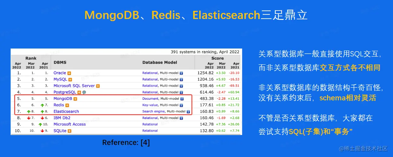 image-20230212115138402