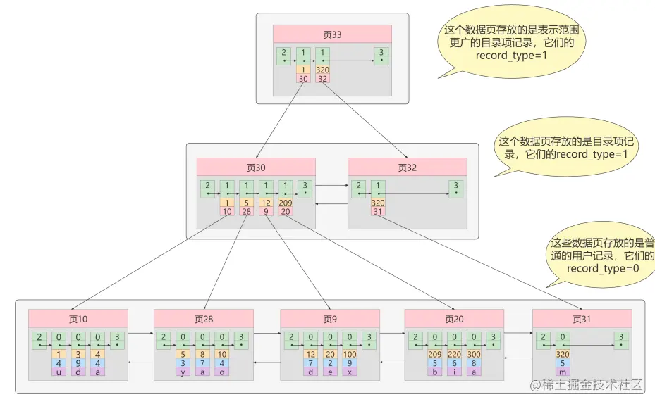 image-20221023100646925