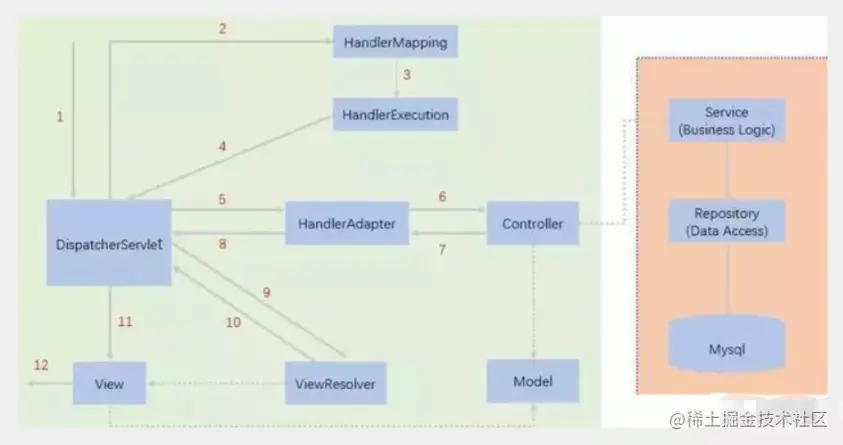 image-20210313125138710